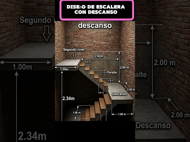 Vídeo relacionado con Escalera de Acceso al altillo BPS | Diseño Compacto con peldaños Antideslizantes Recubiertos de Goma | Fácil Montaje | Aluminio | Altura del Suelo al Techo: 2,44 m | Clasificación energética A
