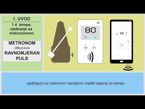 tempo,vježbanje sa metronomom