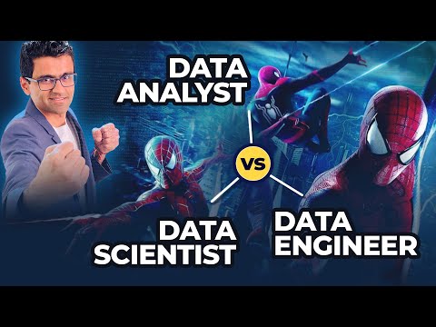 What is Data Science | Free Data Science Course | Data Science for Beginners | codebasics