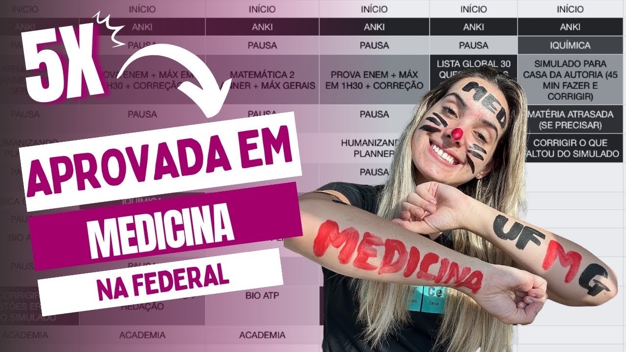 Cronograma de estudos que me aprovou 10x em medicina - criando um ao vivo🔴