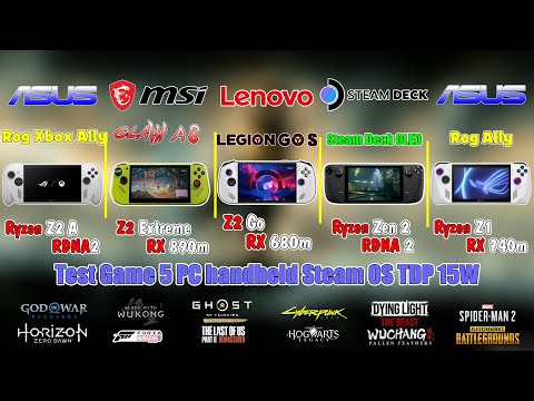 5 Gaming Handheld Comparison: CLAW A8 vs ROG Ally vs Legion Go S vs Steam Deck OLED vs Xbox Ally
