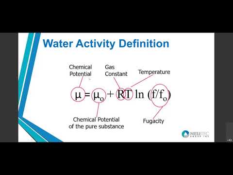 Water Activity Measurement: Understanding Your Results
