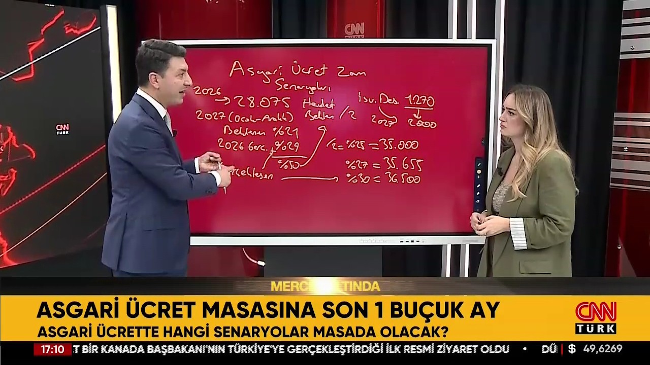  2027 asgari ücret ne kadar olacak? Asgari ücrete yüzde kaç zam yapılacak?