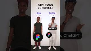 $100 vs $10,000 Web Designer 💻Same tools. Different mindset.  #webdesign #uidesignlearning