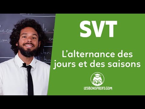 Expliquer l'alternance des jours et des saisons