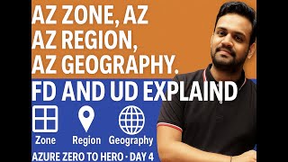 Azure Regions, Zones, Geography, FD & UD Explained in Hindi | Azure Fu