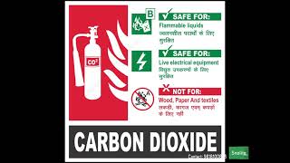 FIRE EXTINGUISHER CLASSIFICATION CHART IN HINDI AND ENGLISH 9818100883