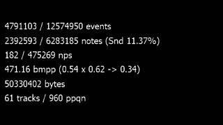 bmppv3 test | tau the song | 6.28 million