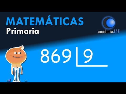 Divisiones de 1 cifra