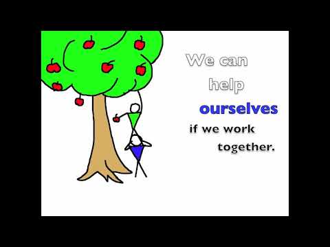 Reflexive Pronouns Song - Rockin' English