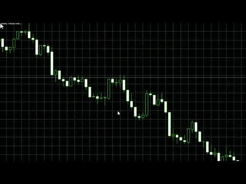 Video DYJ SignalSourceOfWPR MT5