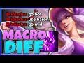 How to Win With Macro in Low Elo - Syndra vs Vladimir | Briikachu | League of Legends