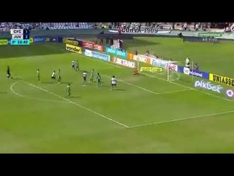 GOL DO CORITIBA HOJE | GOL DE Adrian Martínez HOJE | CORITIBA 2 X 2 JUVENTUDE - BRASILEIRÃO 2022