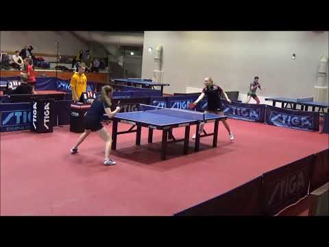 BETZ Ramona - ERIKSSON Sofie (Finnish championships 29.2.-1.3.2020)