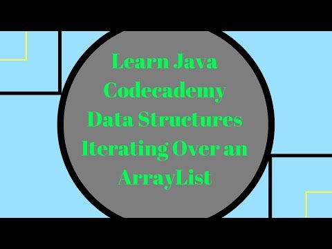 Codecademy Learn Java Iterating Over An Arraylist