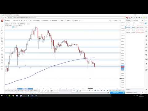 Crypto Trading Analysis - Bearish Trend Opportunities on BTC, ETH, LTC, XRP (2018-03-27)
