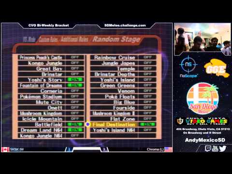 Chula Vista Bi-Weekly #9 Grand Finals: Chroma vs 12YAN | SkSk