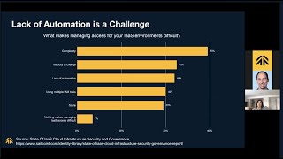 Compliance automation for Infrastructure as a Service