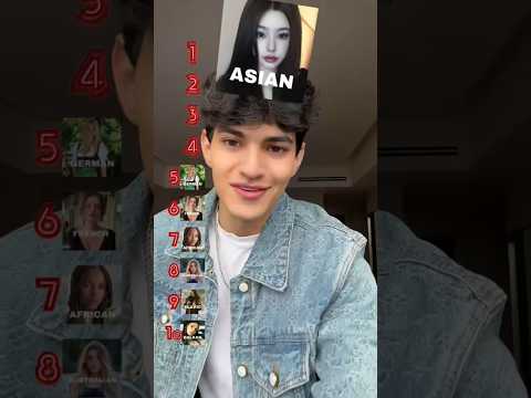 Memo Piña playing with filters