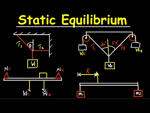 STATIC EQUILIBRIUM QUESTIONS