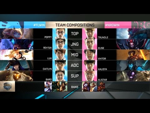 TL vs NRG Highlights - TEAM LIQUID vs NRG ESPORTS - NA LCS Week 3 - SPRING 2016