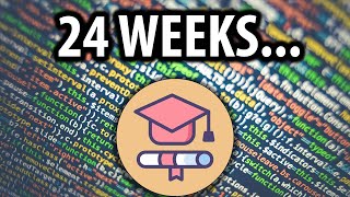 How To Self-Study a Computer Science Degree Fast