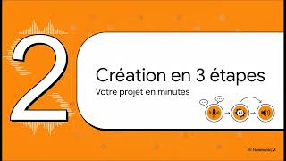 Murf.ai - Tutoriel complet