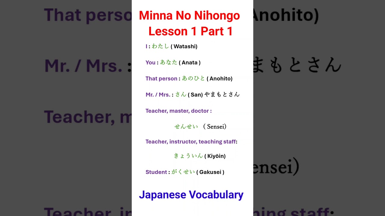 Minna No Nihongo Lesson 1 Part 1 #shorts #japanesevocabulary