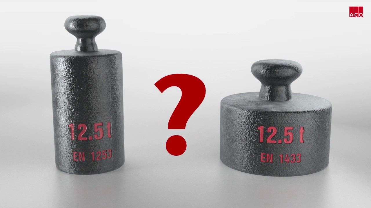 Dlaczego 12,5t nie zawsze równa się 12,5t