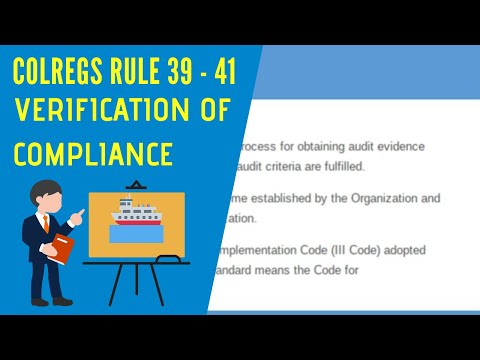IRPCS Masterclass   Rules 39 To 41   Verification of Compliance