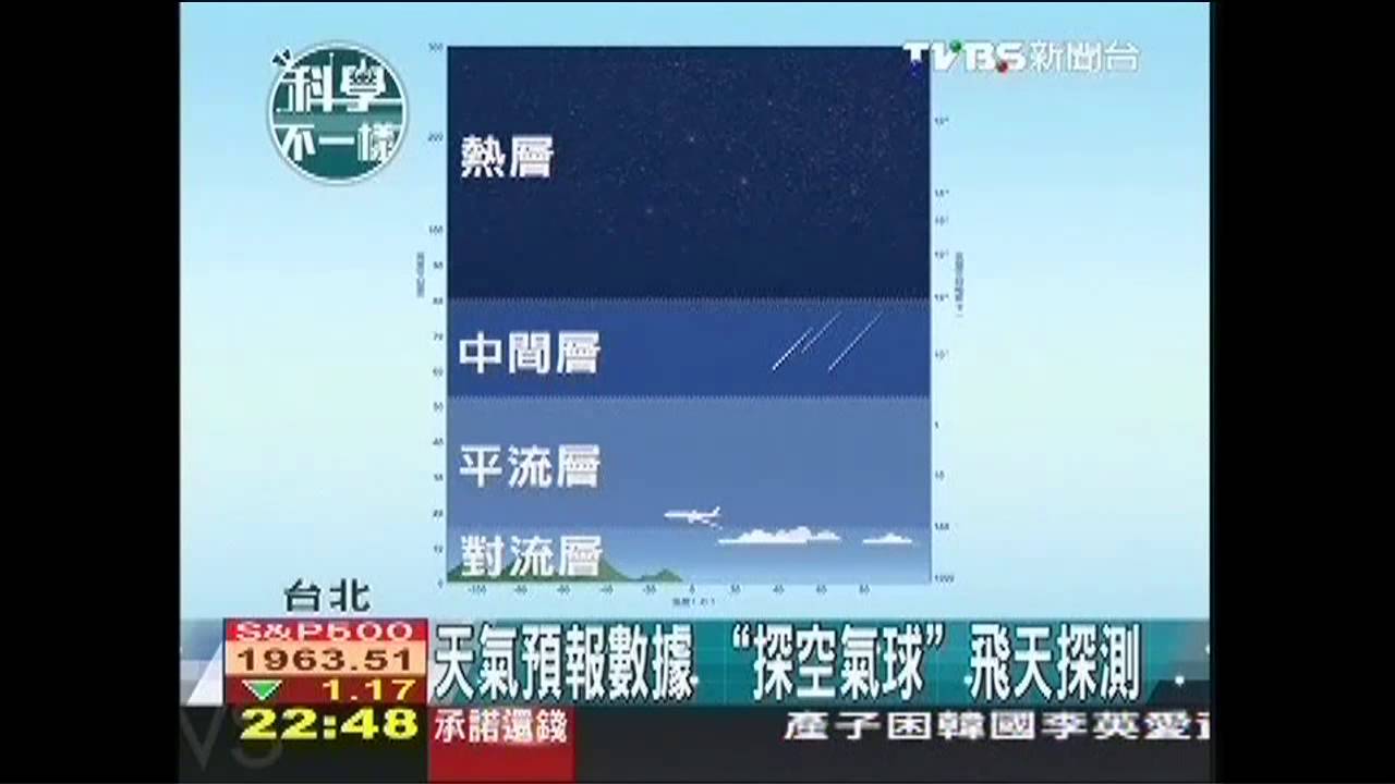 【科學不一樣】天氣預報數據　「探空氣球」飛天探測