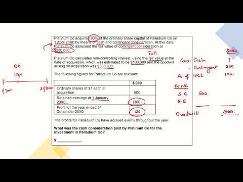 Question 2 March June 2021 ACCA FR