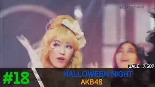 Jpop Oricon Weekly Chart Top 25 Week 38 [ 2015/09/21 ]