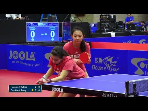 2016 NCTTA Nationals Women's Doubles Final - Rybka/Edina vs Castillo/Song