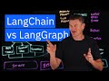 LangChain Vs LangGraph A Tale Of Two Frameworks
