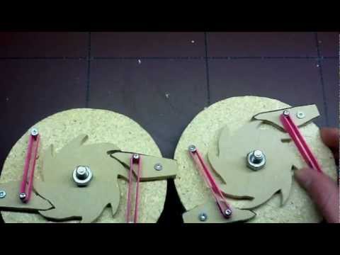 Ratchet and Pawl Meachanism