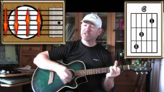 Wonderful World - Sam Cooke - Acoustic Guitar Lesson (easy)