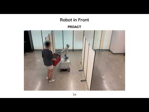 Apprendre de l'humain pour une assistance proactive dans le transport collaboratif homme-robot