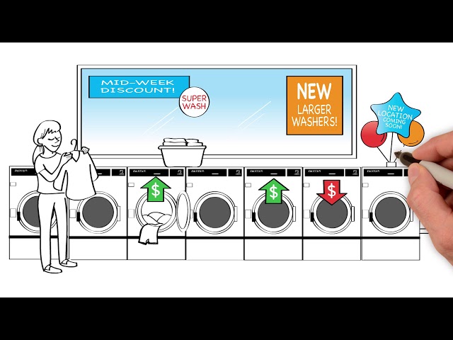 LAC Laundry
