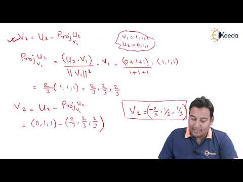 Gram Schmidt Method Problem 1 - Vector Spaces - Engineering Mathematics - 4