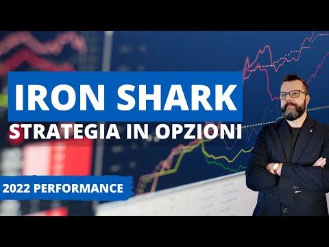 Trading in opzioni contro i crolli di mercato: La strategia Iron Shark e le sue performance nel 2022