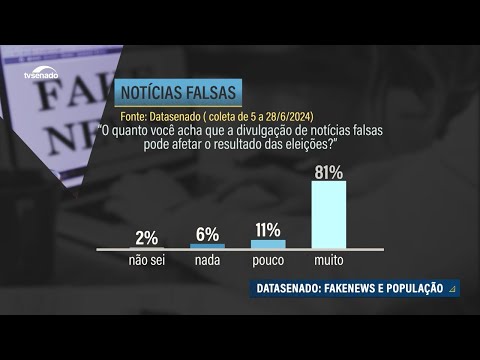 Para eleitor, notícias falsas têm influência em eleições, aponta DataSenado