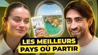 Tout ce que tu dois savoir avant d'étudier à l'étranger.
