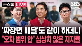 [????속보] 개소식도, 짜장면 배달도 같이 하더니.."하정우-한동훈 오차 범위 내" 심상치 않은 부산 보수 민심 | SBS 논스톱 라이브