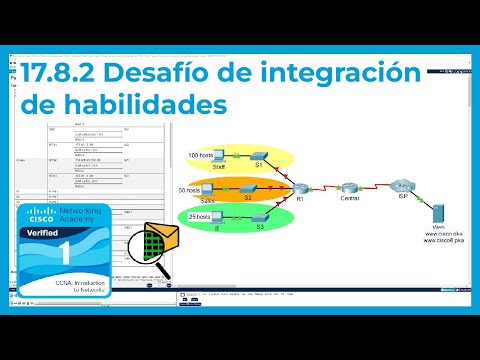 17.8.2 Packet Tracer 🔍📨 - Skills Integration Challenge (CCNA Course 1)