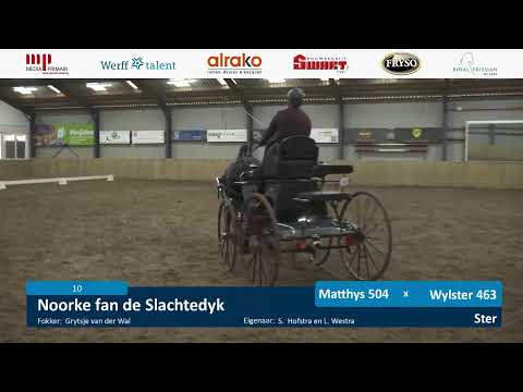 IBOP | 16 november 2024 | Boxtel