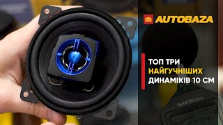 Calcell CB-404 - відео 3