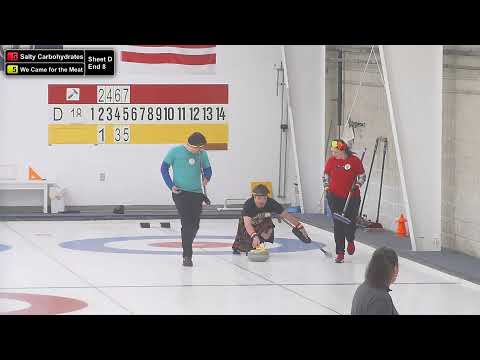 2023 Glitter - Draw #1 - Gender? I hardly know them! v Strap on Sliders