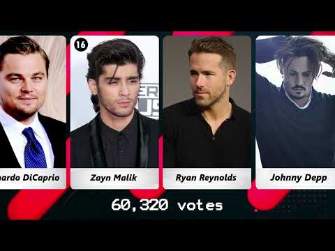 Most Handsome Men 2020 - 2021 ! (by voting)