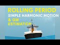 Rolling Period Simple Harmonic Motion GM Estimation Mates Exam MMD Exam